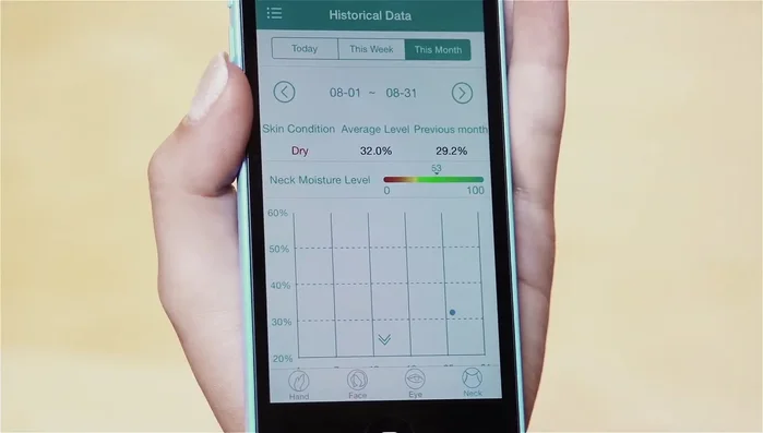 View historical data by swiping up from the test center to see daily, weekly, and monthly data.