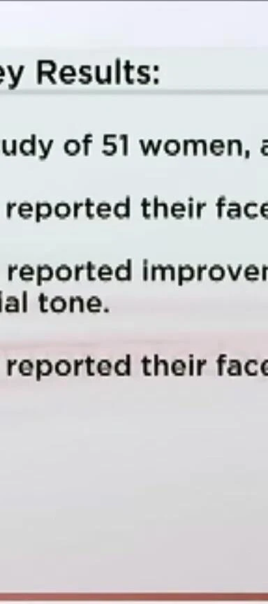 Graph showing survey results about Slendertone Face.