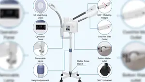 Best Salon Facial Steamers 2024: Top 5 Reviews & Comparisons