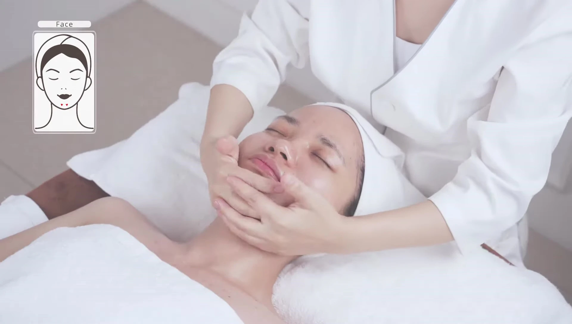 Lifting the face like plucking a string